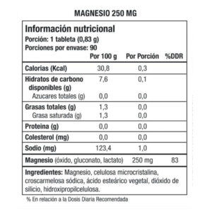 Magnesio Jamieson 250 mg 90 Tabletas - Imagen 2